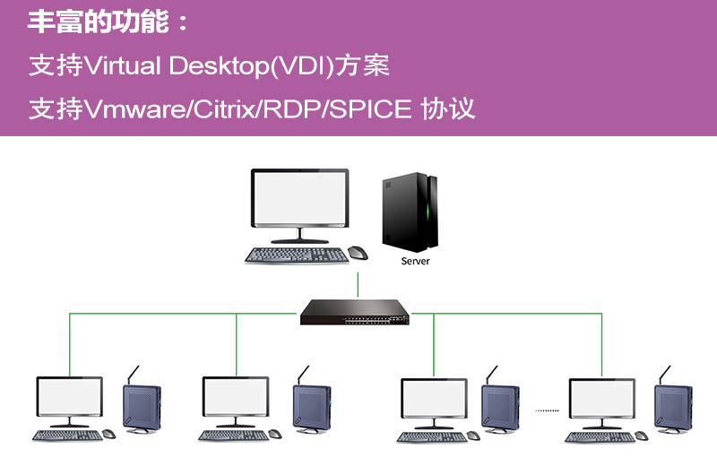 華科云VDI虛擬化方案工作原理.jpg