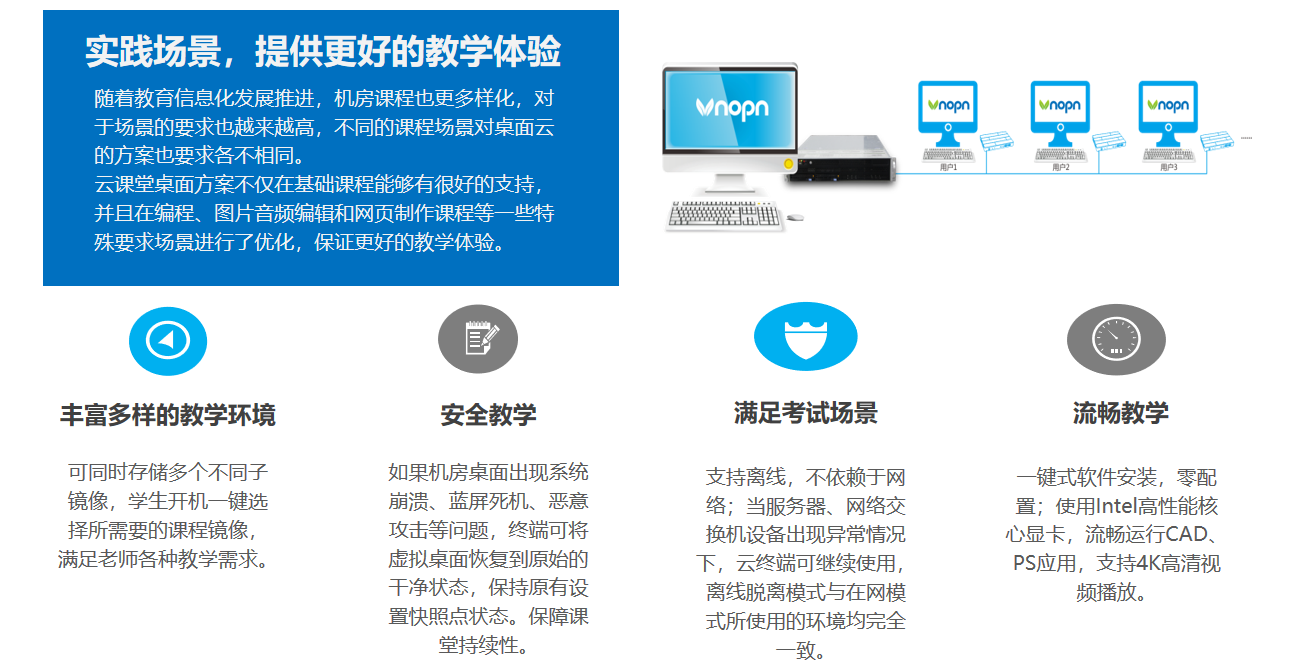 云教室桌面云方案價值.png