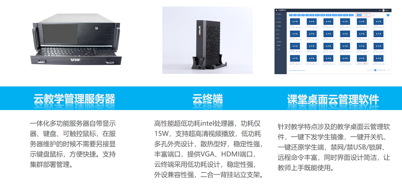 云教室桌面云方案構(gòu)成.png
