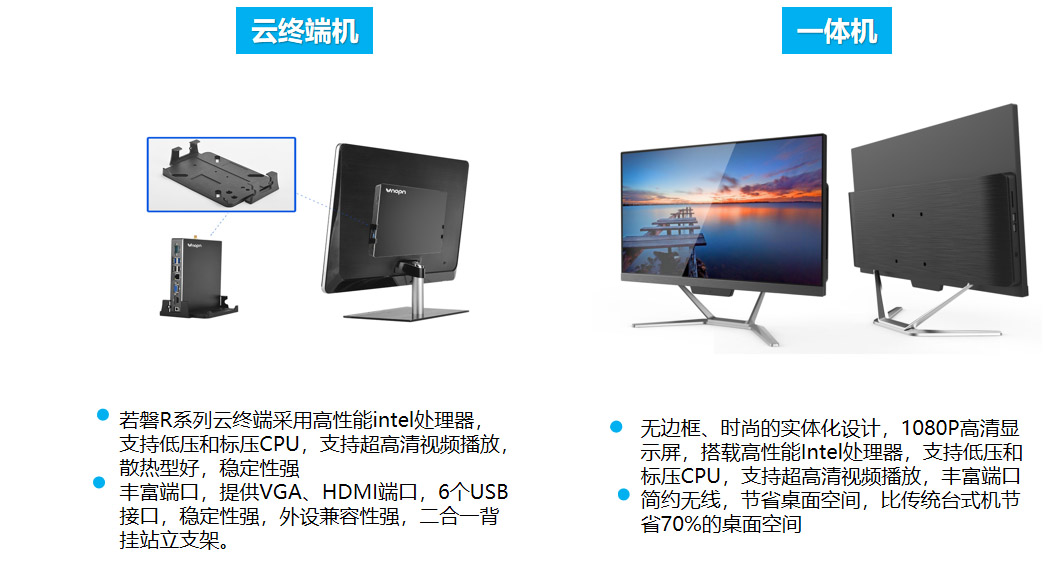 若磐政企云辦公方案.jpg