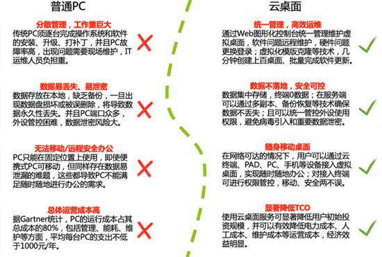 對(duì)比.jpg